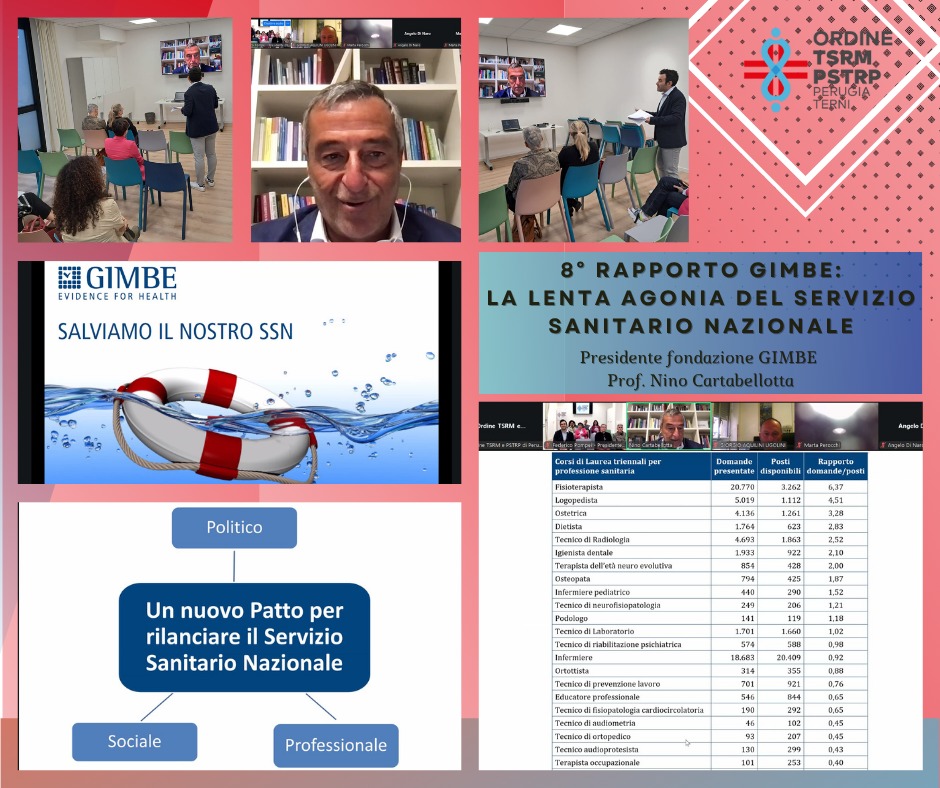 8° Rapporto GIMBE: la lenta agonia del Servizio Sanitario Nazionale