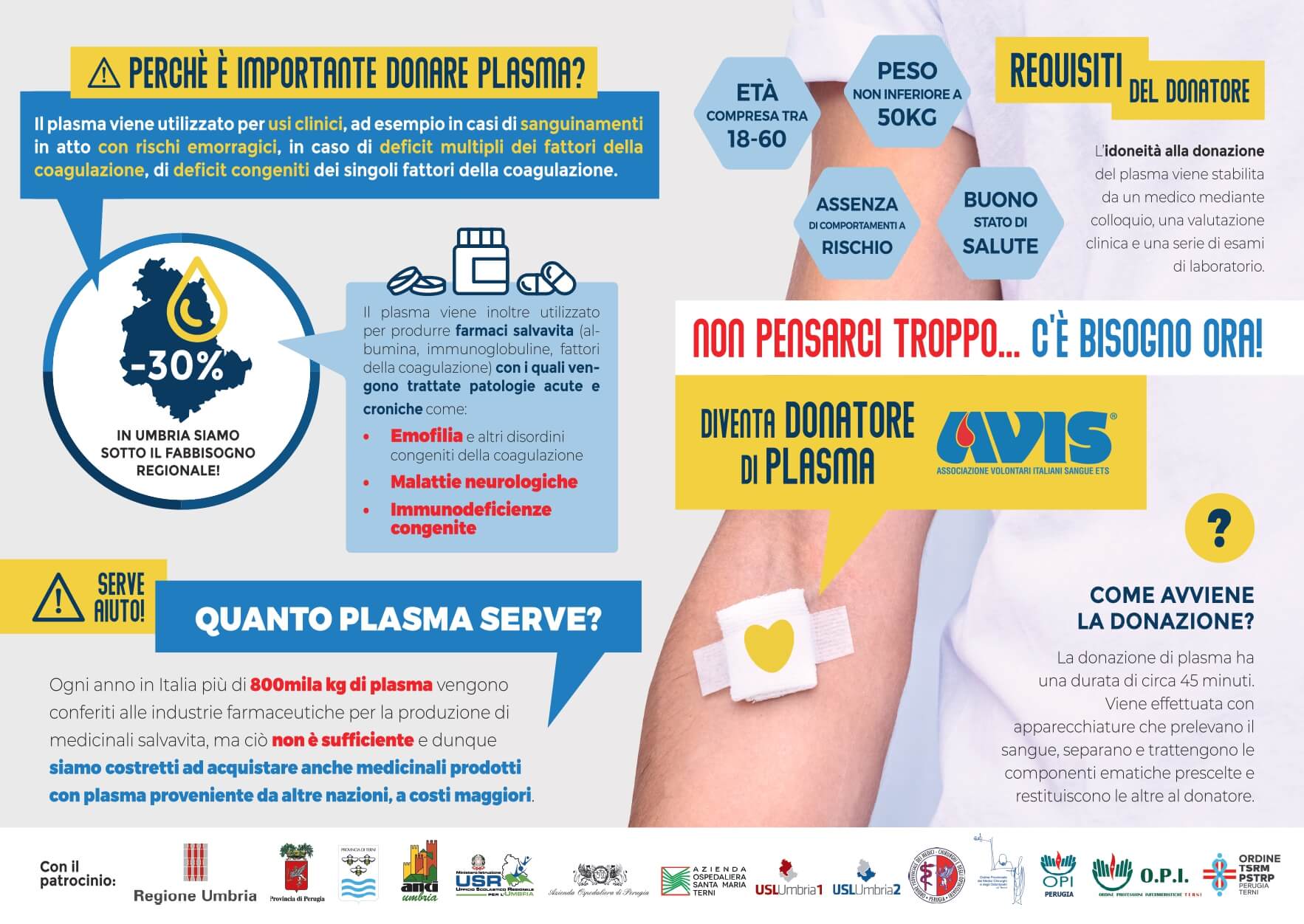 Campagna di sensibilizzazione per le donazioni di sangue “C’è Bisogno di Te!” e donazioni di plasma “Puoi dare di Più!”
